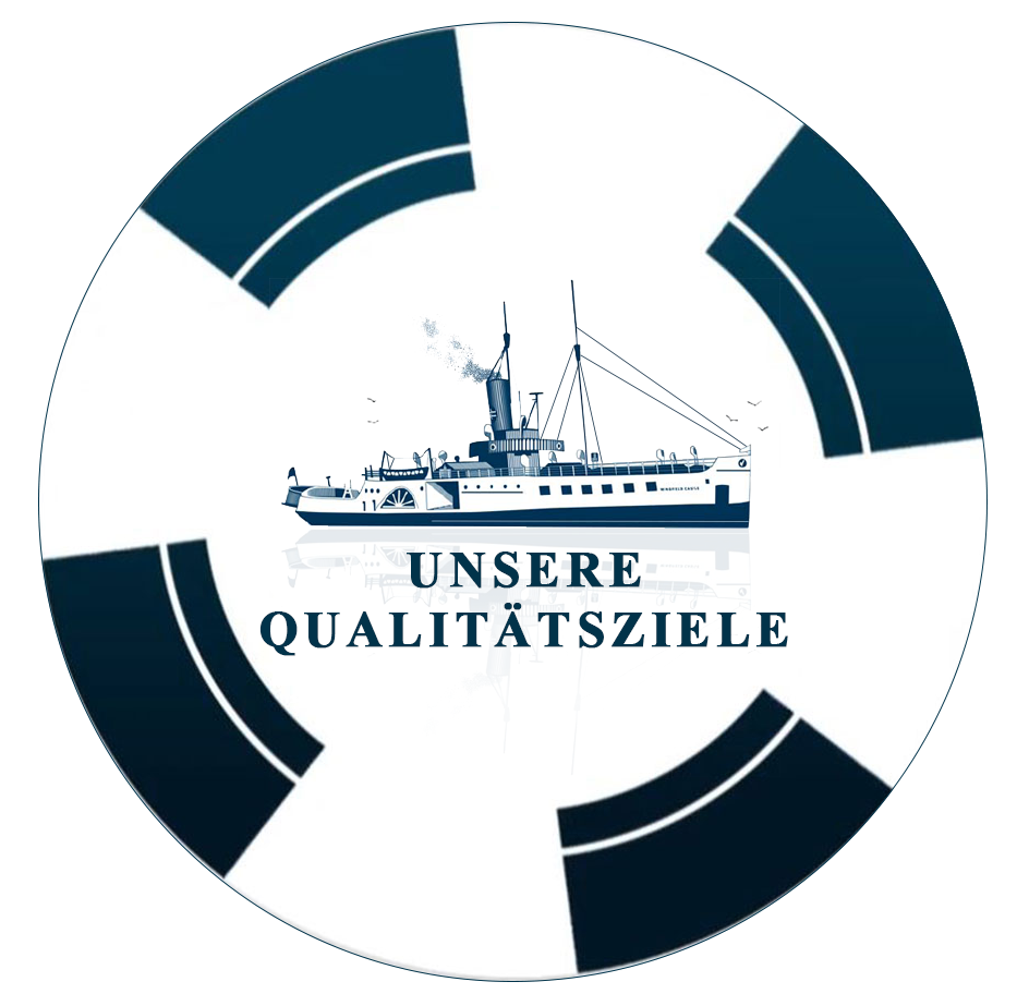 Deckma GmbH - Qualitaetsziele Deckma GmbH - Qualitaetsziele